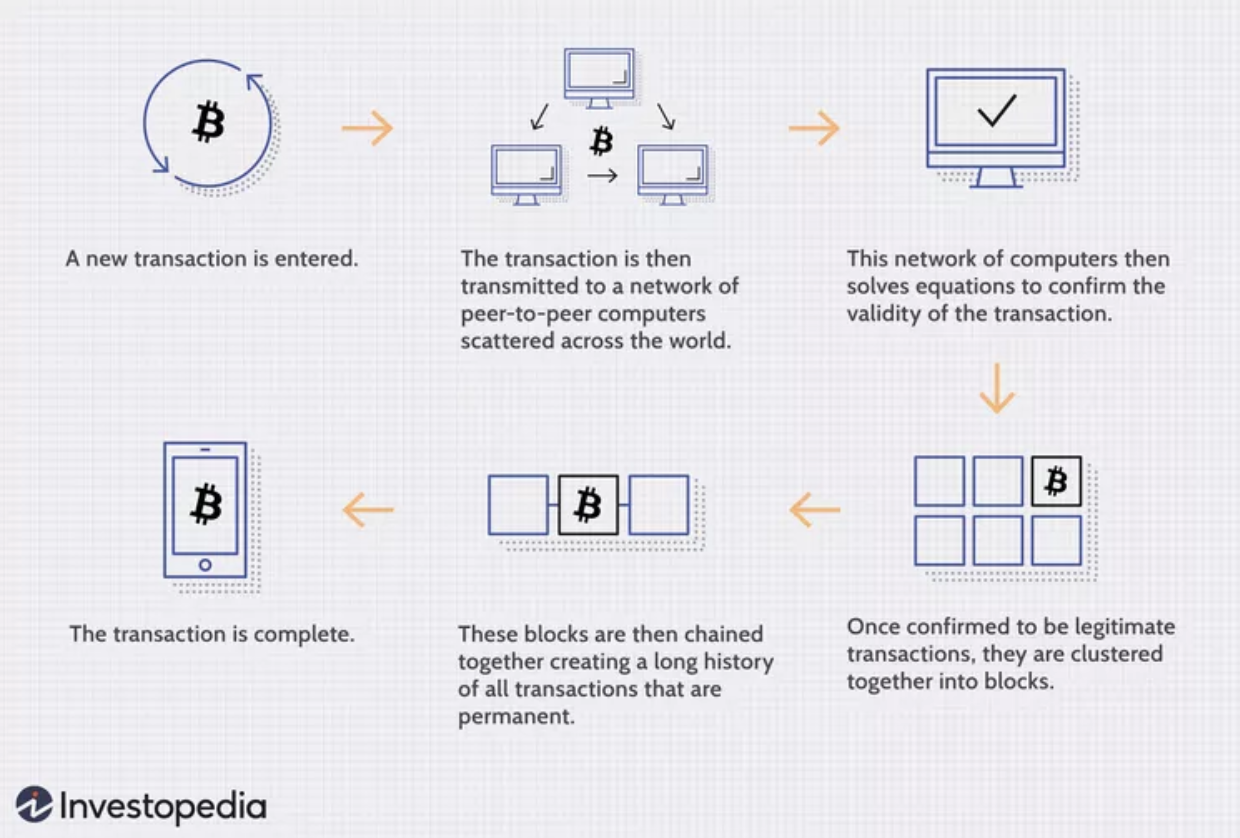          Timeweb Community