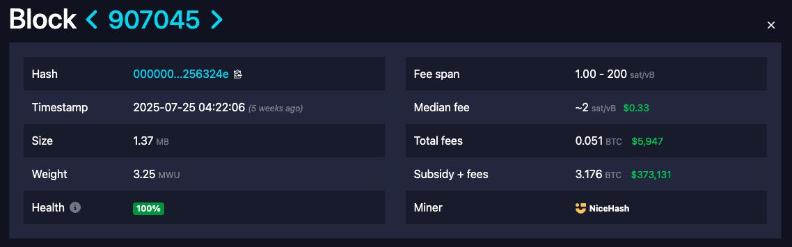 Mempool NiceHash BTC block