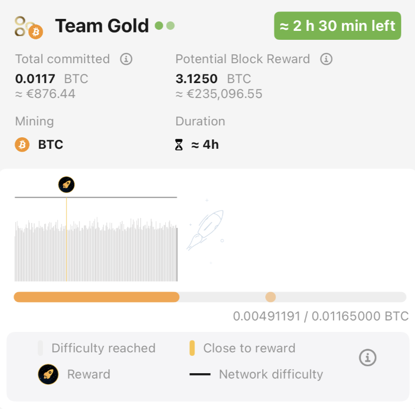 TeamMining hit a BTC block