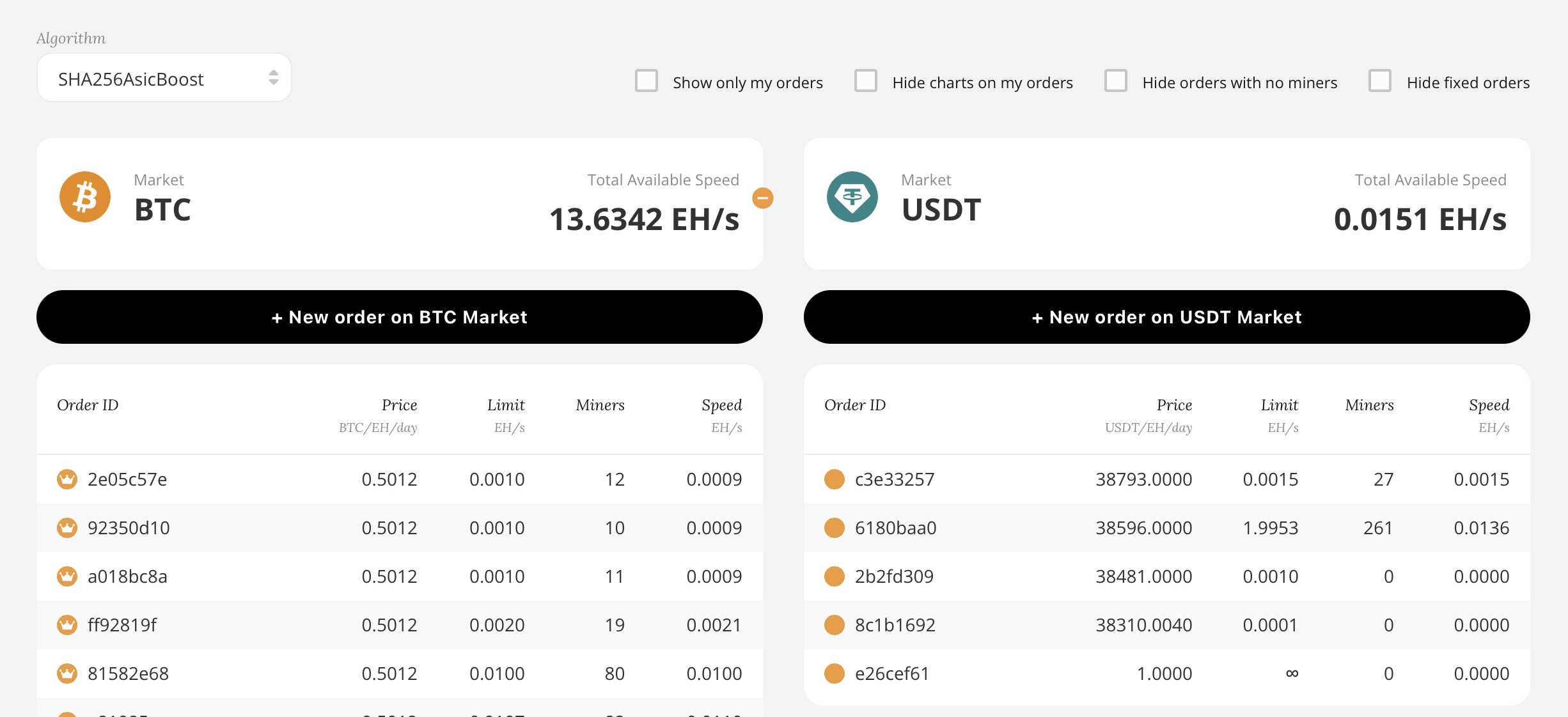 NiceHash hashrate marketplace USDT BTC