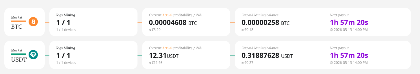 USDT payouts on NiceHash
