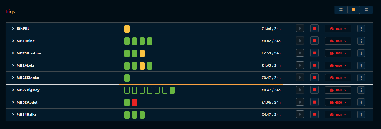 41++ Increase nicehash profitability Trend