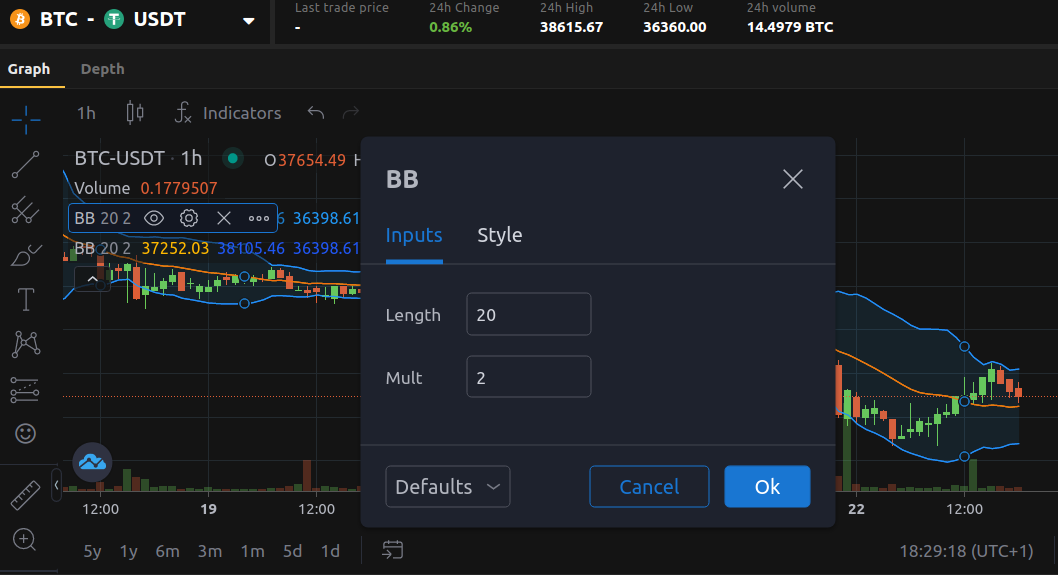 Bollinger bands crypto trading