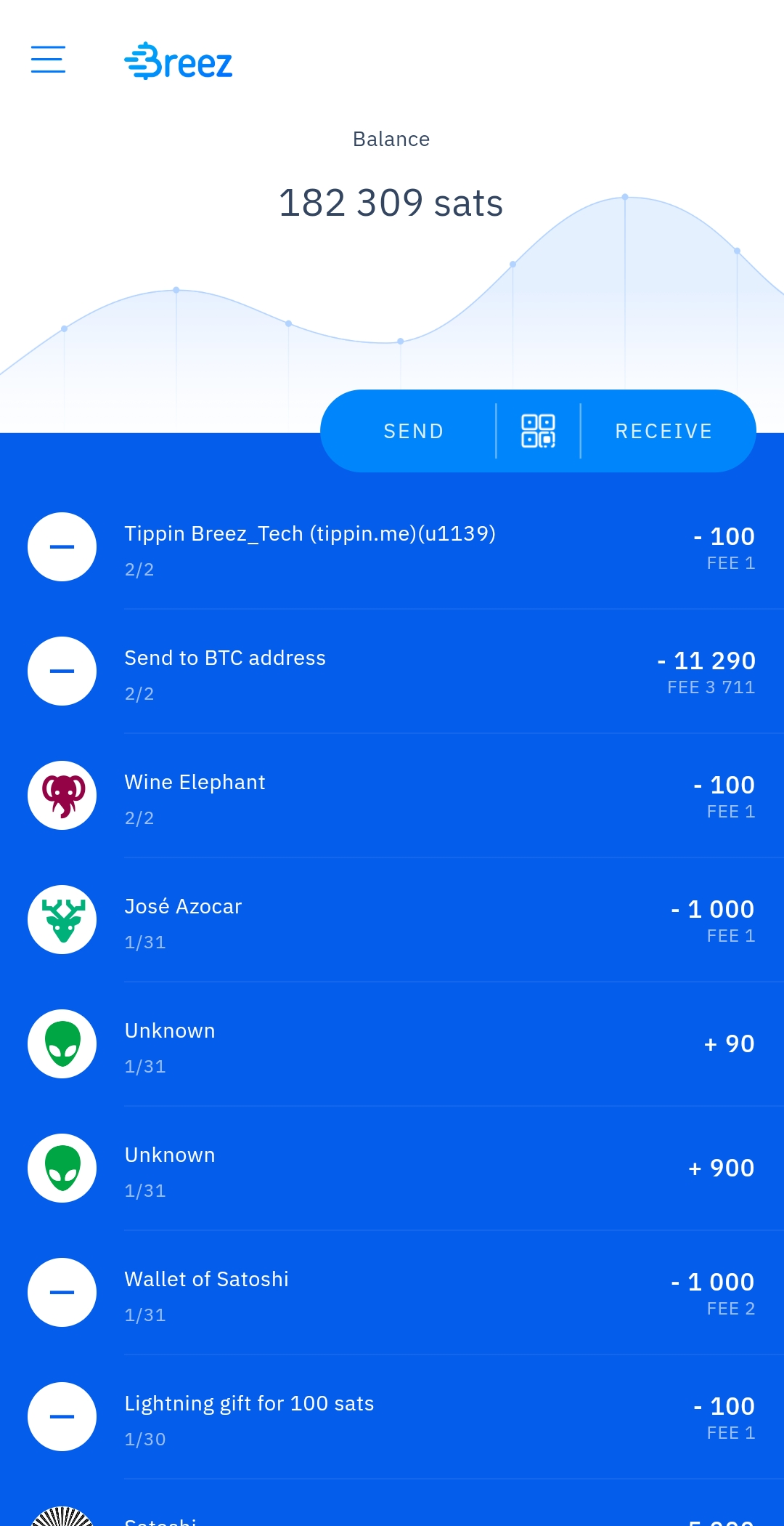 Recommended Lightning Network Wallets | NiceHash