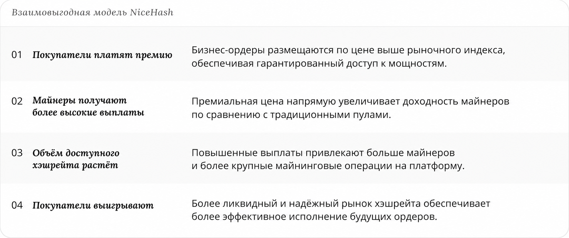Business Orders и майнеры на NiceHash