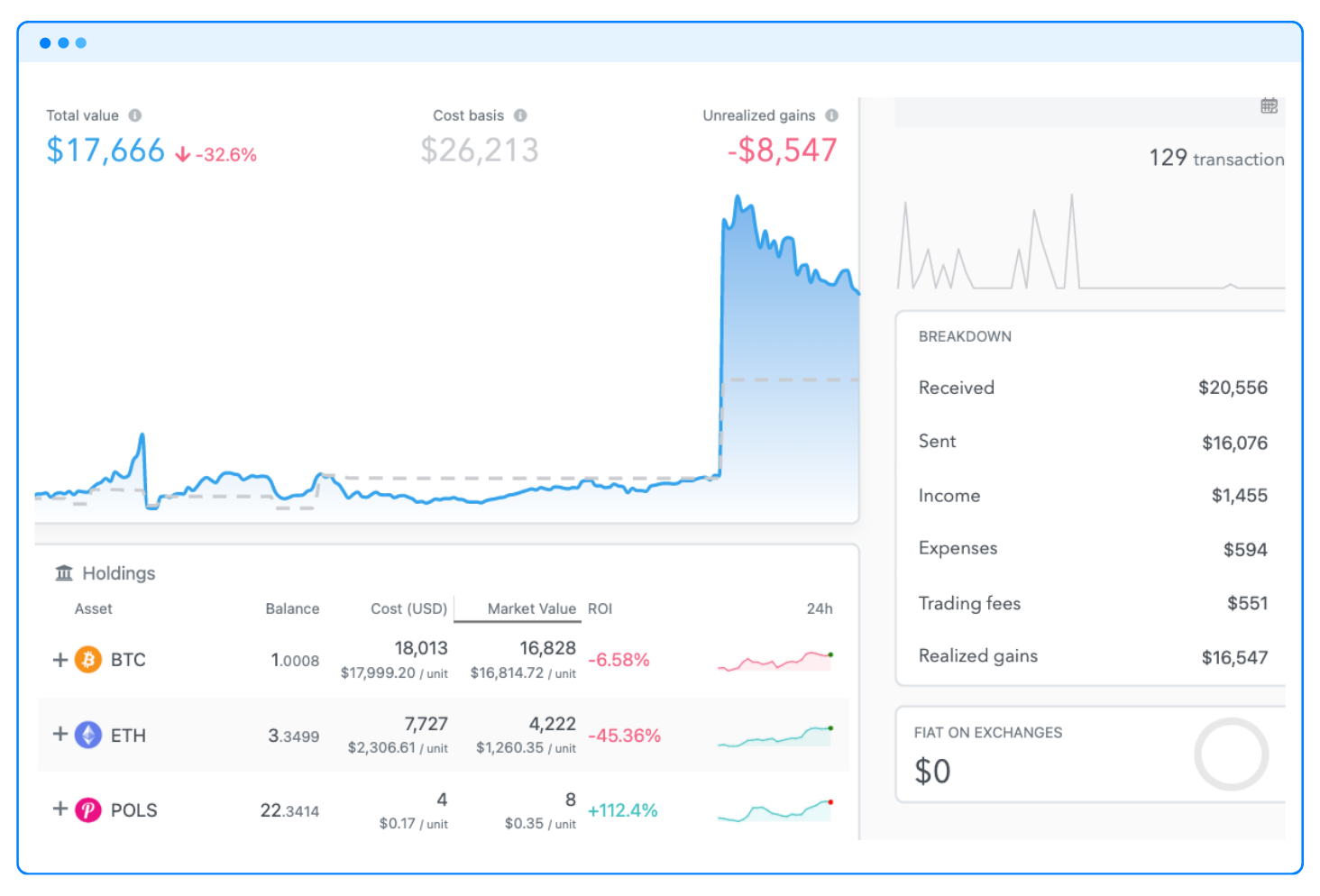 損失を出しましたか？税金を安くする方法をご紹介します | NiceHash