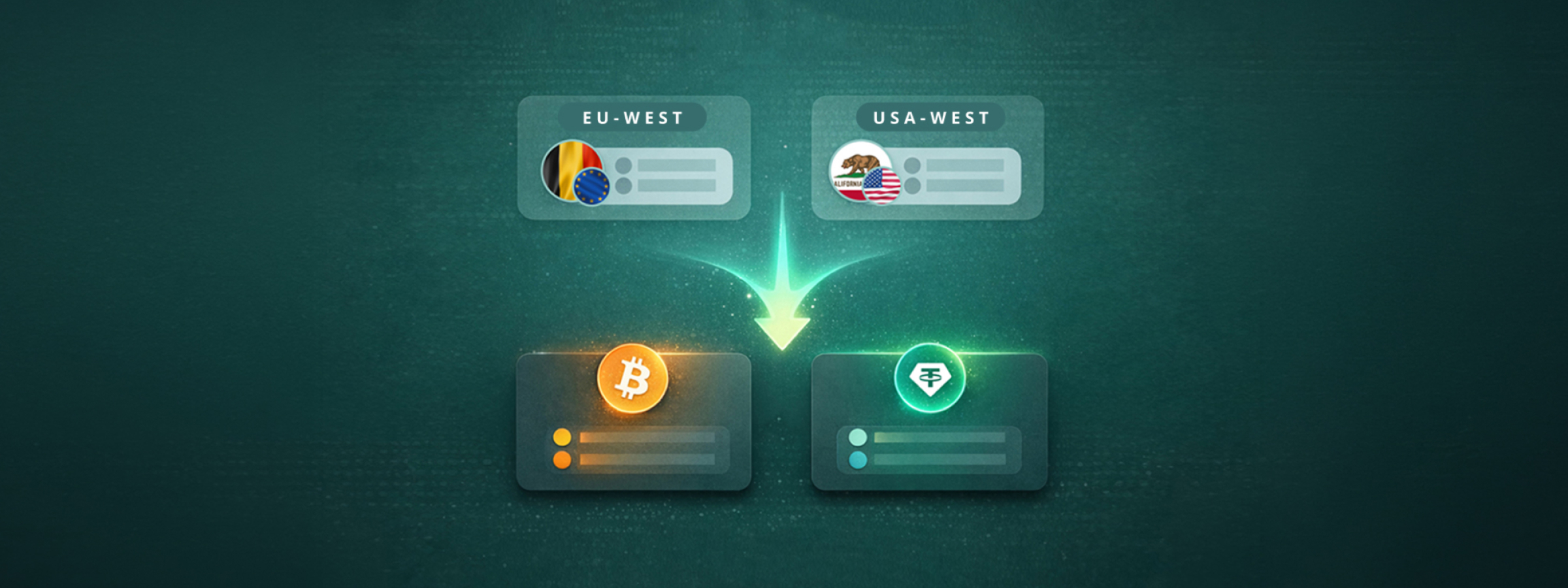 NiceHash Market Changes