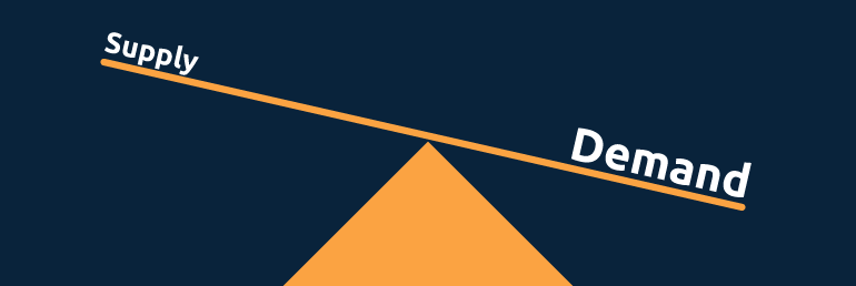 supply demand
