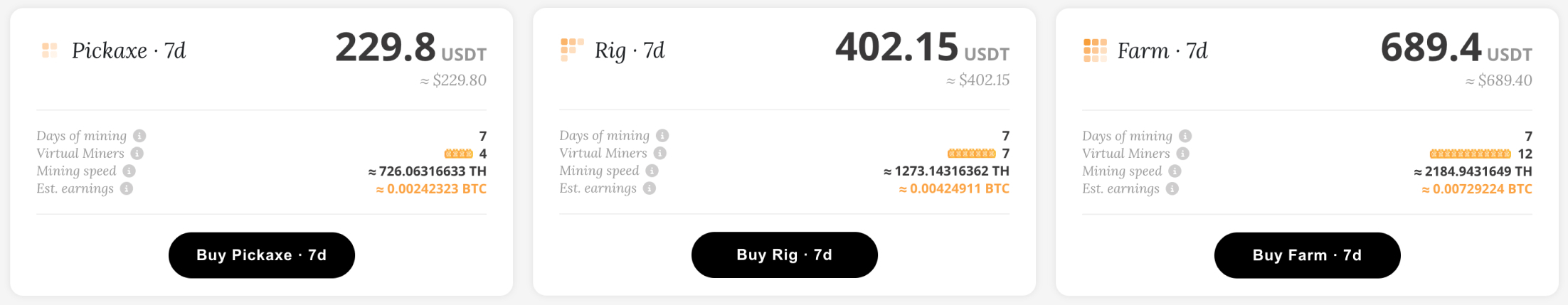 NiceHash Virtual Machine Mining