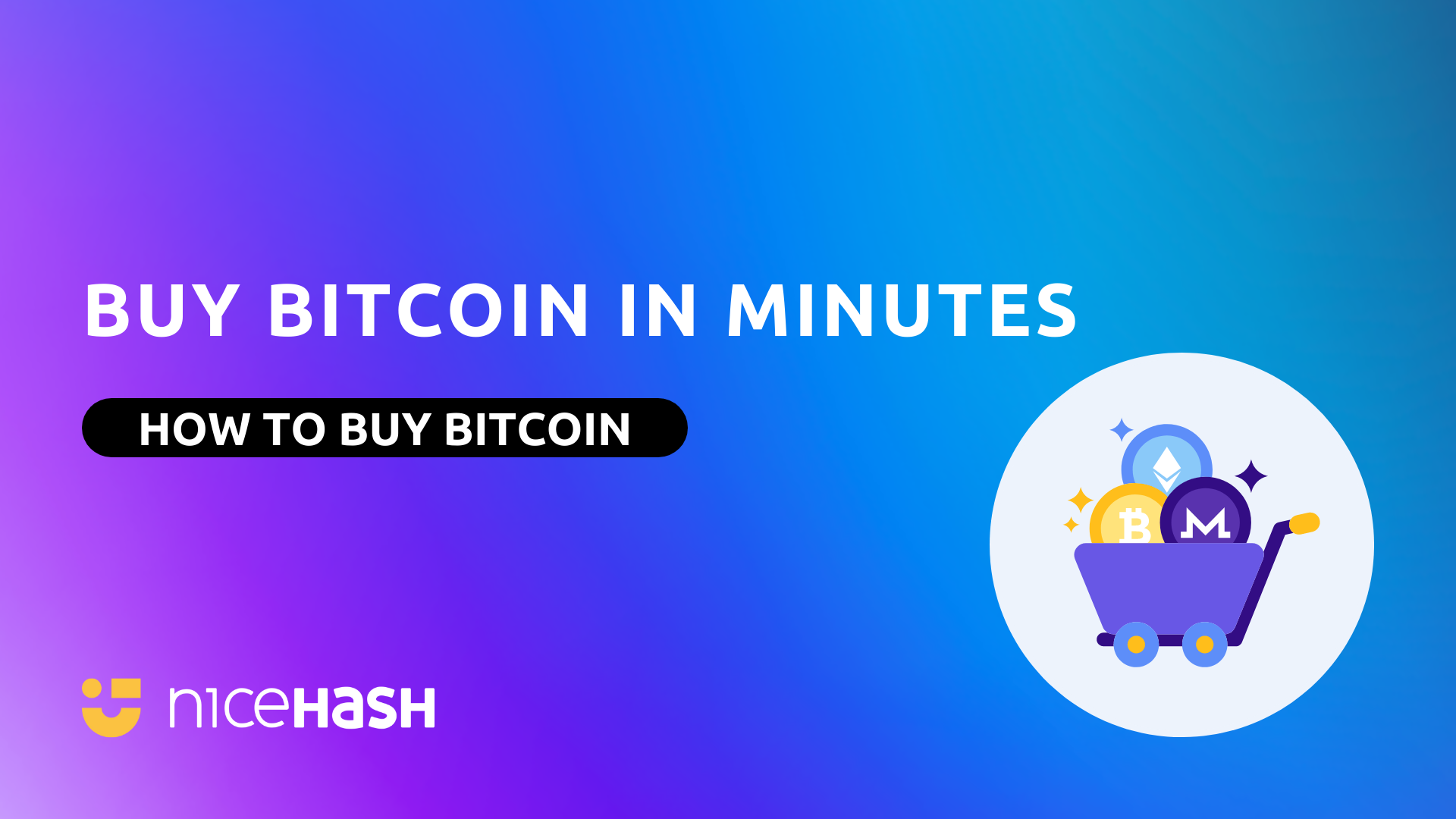 How to buy Bitcoin at NiceHash using Banxa | NiceHash