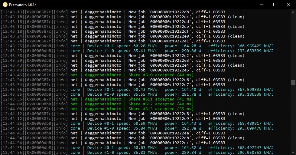 Nicehash 1070ti 2024