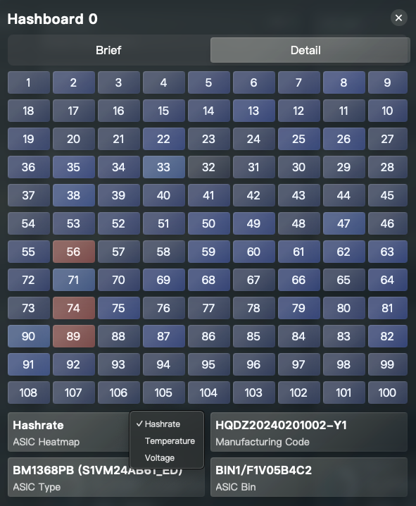 NiceHash Firmware Guide | NiceHash