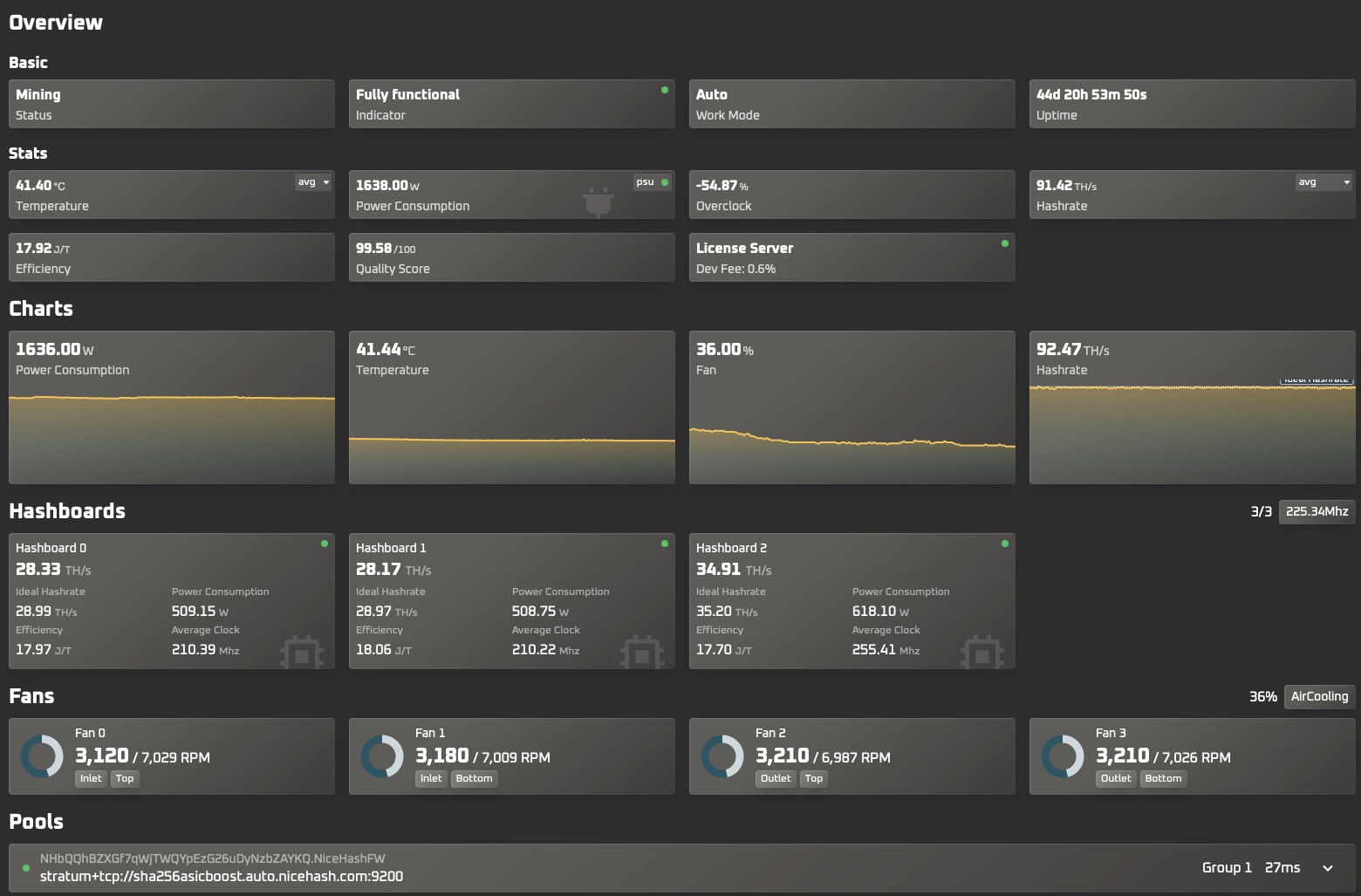 Nicehash Os Preview NiceHash Firmware Guide | NiceHash