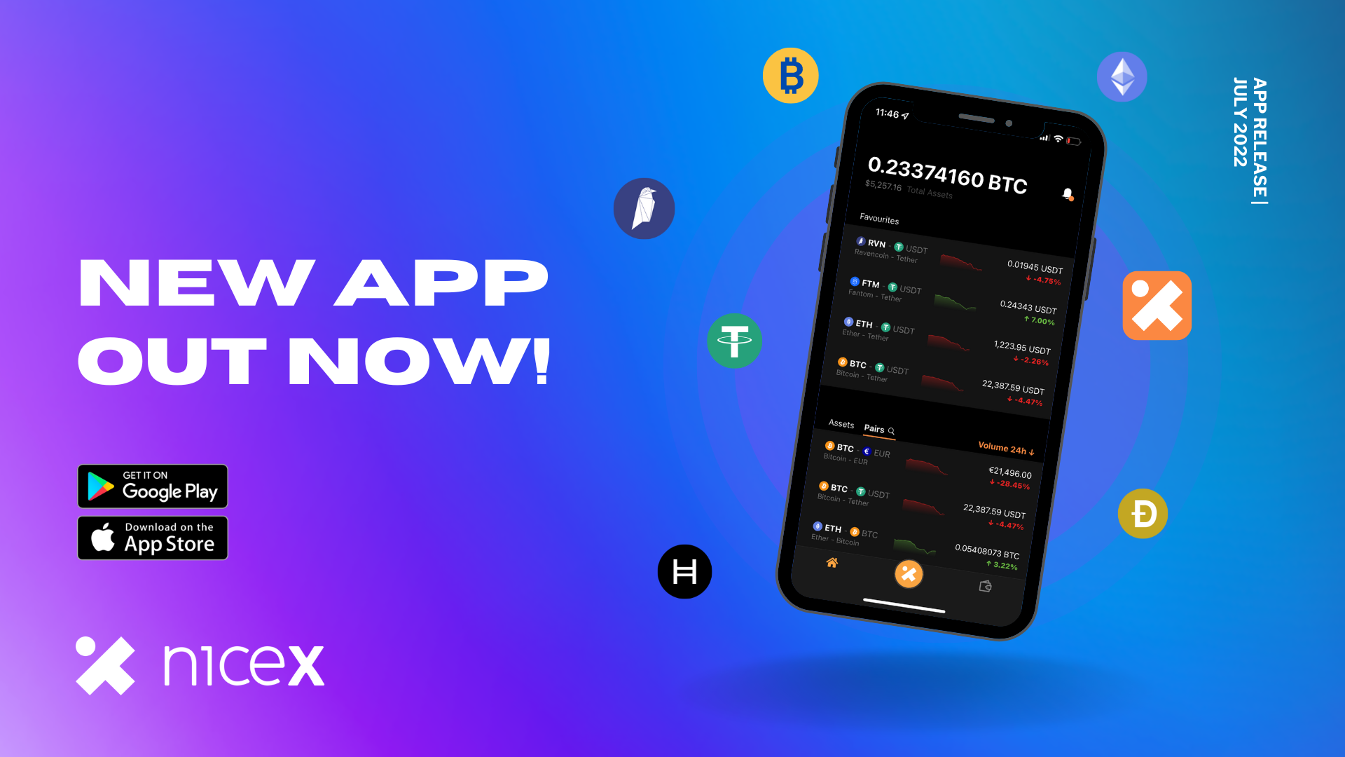 apps like nicehash apps like nicehash