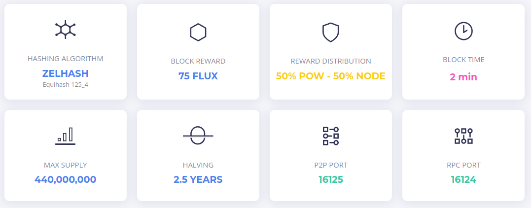 Hashpower Marketplace