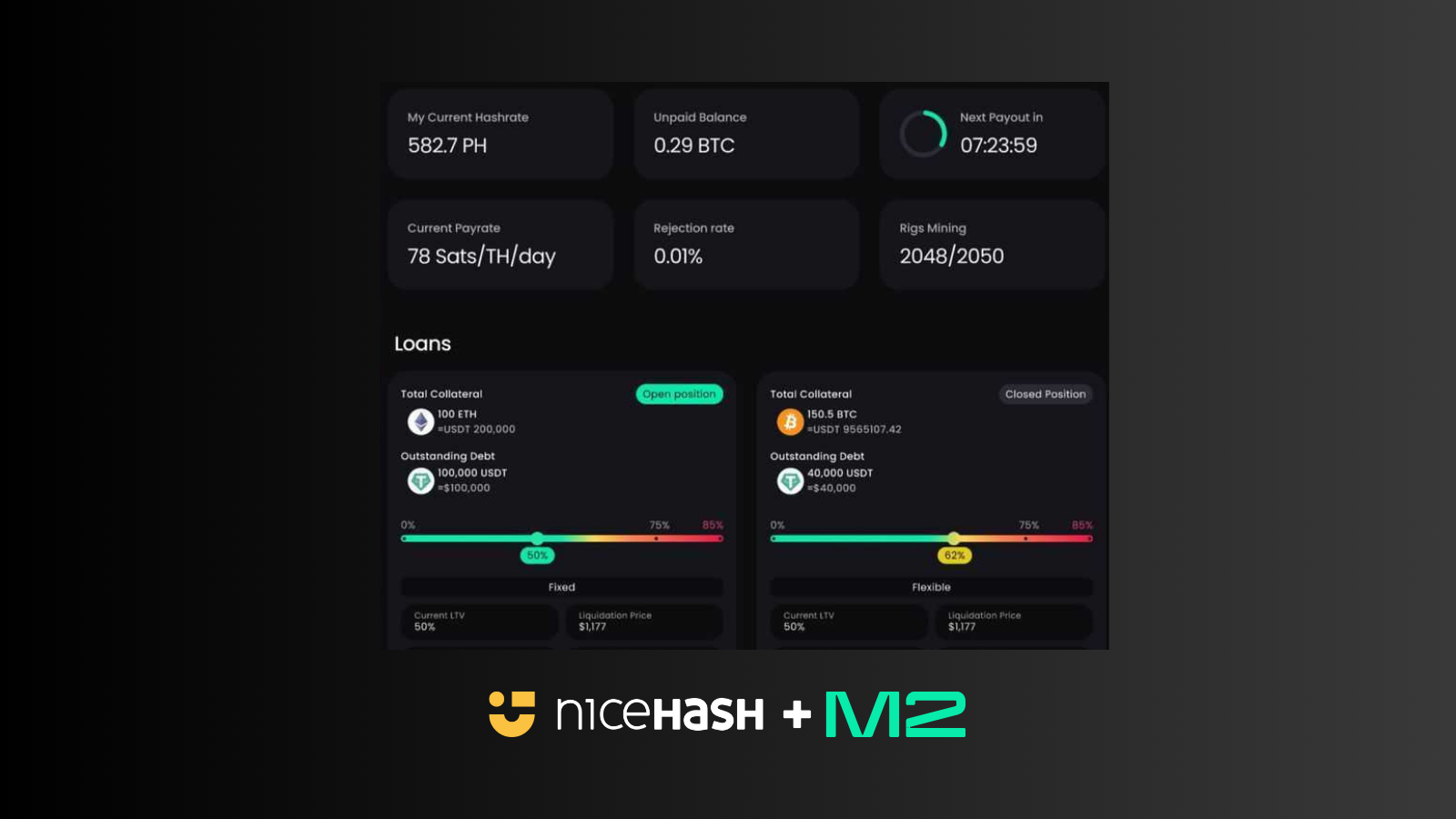 Nicehash Tier NiceHash - Leading Cryptocurrency Platform for Mining and Trading