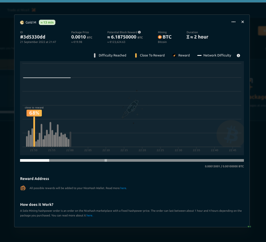 How do I buy a package? NiceHash