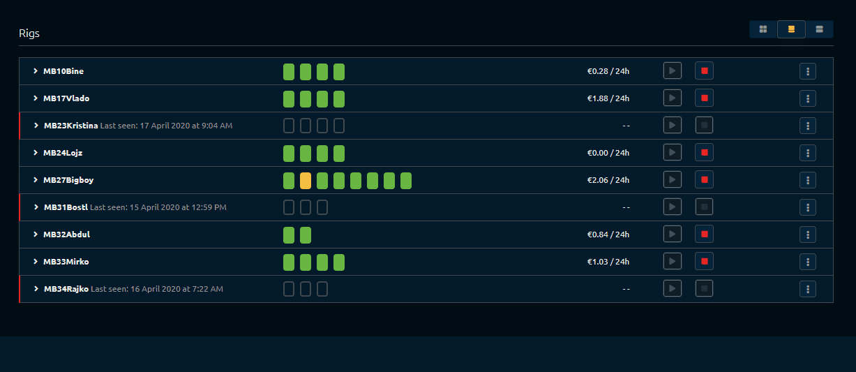 New view options for Rig Manager! NiceHash